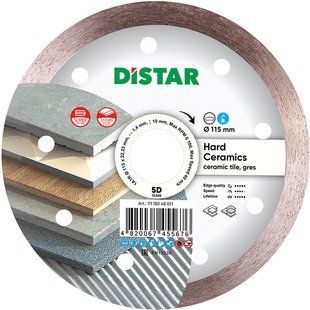 Круг відрізний алмазний Distar Hard ceramics 1A1R 115х1.4 мм 1.0х10х22.23 мм (11115048011)