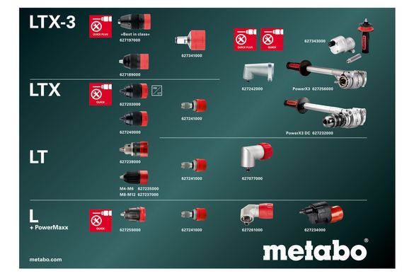 Cordless drill-driver Metabo BS 18 LT BL Q 18 V 75 Nm (602334860)