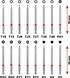 Bits set Einhell elongated 90 mm 16 pcs (118973)