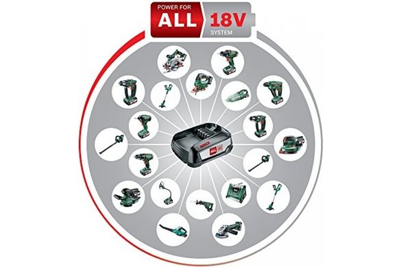 Шуруповерт-дриль акумуляторний Bosch UniversalDrill 18 18 В 30 Нм (06039C8001)