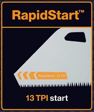 Ножівка по дереву універсальна Fiskars Pro Power Tooth 380 мм 9 TPI (1062930)