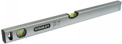 Рівень Stanley Classic Box Level 400 мм (STHT1-43110)