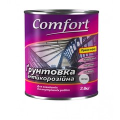 Фарба грунт Comfort Home ГФ-021 2.8 кг сіра