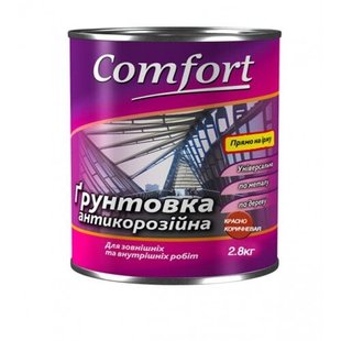 Фарба грунт Comfort Home ГФ-021 2.8 кг червоно-коричнева