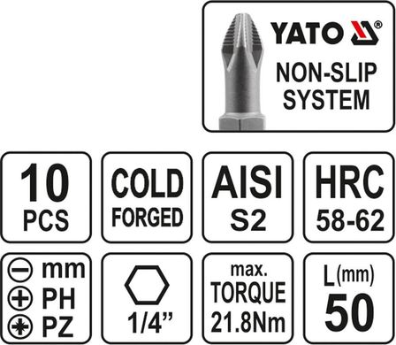 Набір біт YATO YT-0483