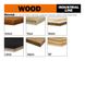 Wood sawing disc СМТ Xtreme 300х30 mm 96 teeth (281.096.12M)