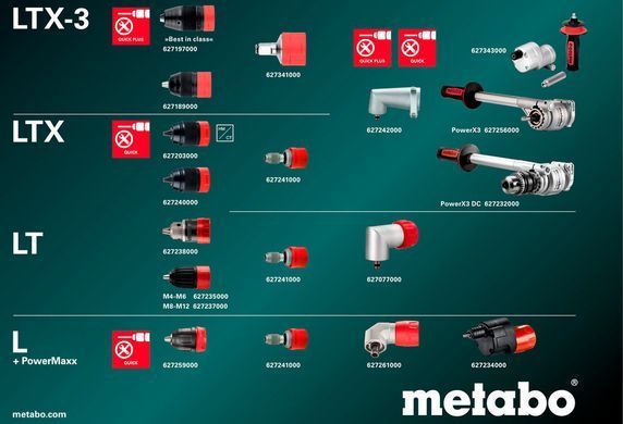 Cordless impact drill-driver Metabo SB 18 LTX-3 BL Q I METAL 18 V 130 Nm (603182850)