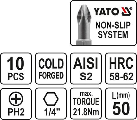 Набір біт YATO YT-0478