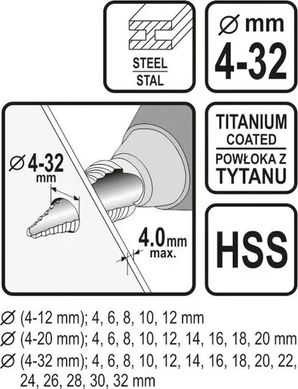Набір свердел ступінчастих по металу MT Sthor HSS 4-32 мм 3 шт (22616)
