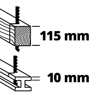 Пила шабельна мережева Einhell TC-AP 690 E 690 Вт 115 мм (4326161)