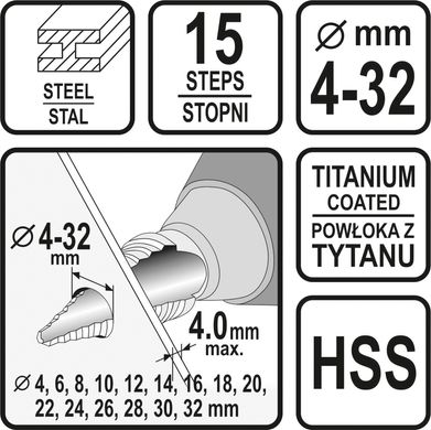 Свердло ступінчасте STHOR HSS 32 мм (22612)